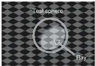 Test sphere Ray