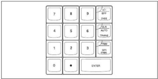 7 8 9 +/- EFF DISS 4 5 6 CLR AUTO TRANS 1 2 3 TNM GPI ENBL 0 • ENTER