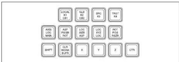 LOCAL K1 CB1 GLB K2 CB2 SPC K3 TRGT K4 AXIS LOC MAIN ASP PS/SB ROT LOC SIZE ASP LOC XYZ LOC ROT POS RSZR SHIFT CLR WORK BUF.R X Y Z CTR