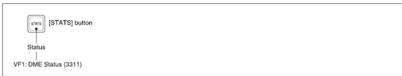 STATS [STATS] button Status VF1: DME Status (3311)