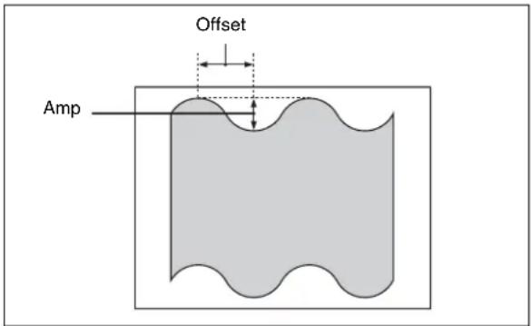 Offset Amp