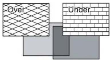 -Over Under