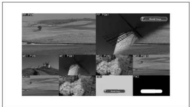 Burst View PF PGM1 Burst View ME1 PGM ME1 PGM1 ME2 PGM ME2 PGM1 ANX1 ANX2 EN1 EN2 FM2 Burst View