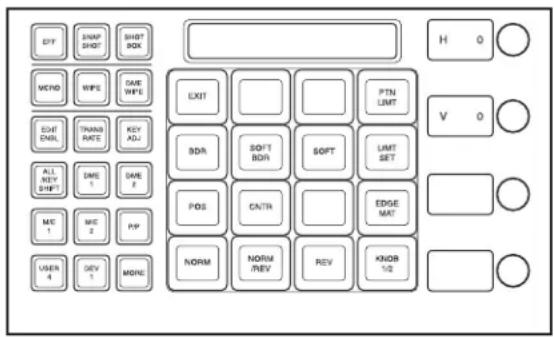 OFF SNAP SHOT SHOT BOX MOHD MIPE GATE WIPE EAT ENBL TRANS RATE KEY ADJ ALL KEY SHIFT EMS 1 GAME 2 MCI 1 MIC 2 PIP USER 4 DEV 1 MORE EXIT SDR SOFT BOR SOFT POS CNTR EDGE MAT NORM NORM REV REV KNOB 1/2 H 0 ○ V 0 ○ ○ ○ ○ ○