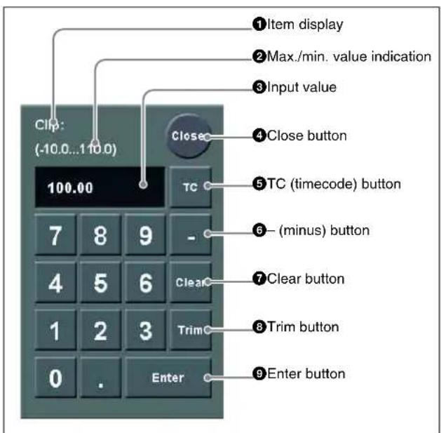 Clip: (-10.0...110.0) 100.00 TC 7 8 9 - 4 5 6 1 2 3 0 . Enter ① Item display ② Max./min. value indication ③ Input value ④ Close button ⑤ TC (timecode) button ⑥ - (minus) button ⑦ Clear button ⑧ Trim button ⑨ Enter button
