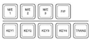 SONY MVS-7000X - ①Delegation buttons - 1