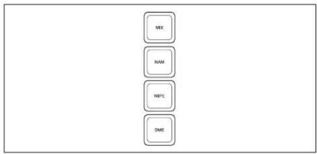 SONY MVS-7000X - ① Transition type selection buttons - 1