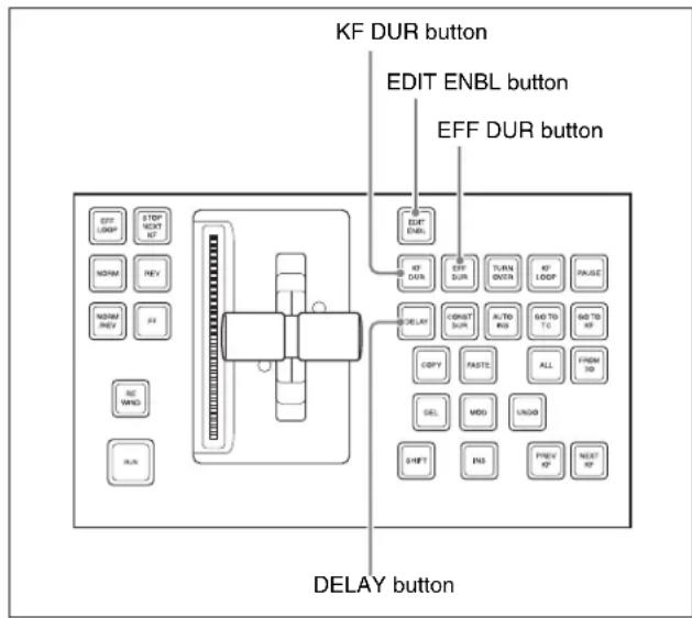 KF DUR button EDIT ENBL button EFF DUR button DELAY button