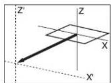 SONY MVS-7000X - Axis movement - 2