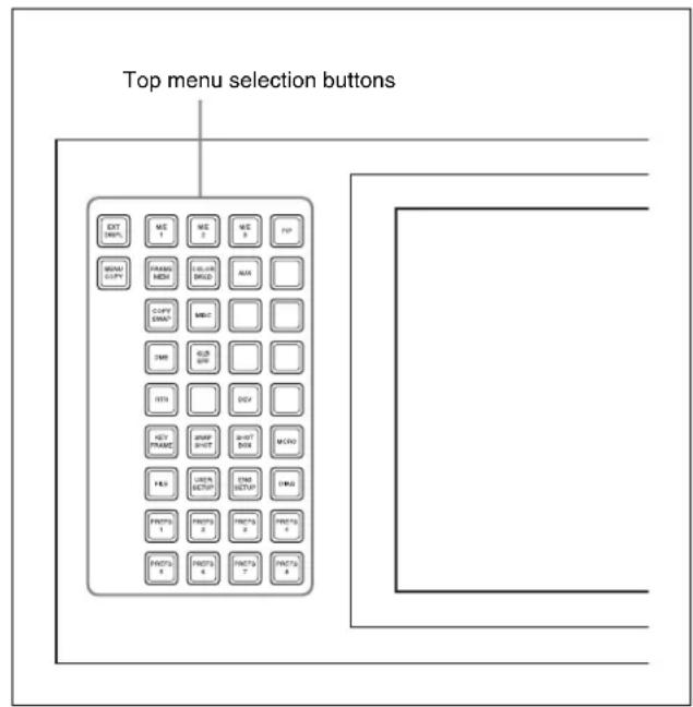 Top menu selection buttons EXT INPUT: ME 1 ME 2 ME 3 POP MENU COPY FRAME MON COLOR BRIDGE MAX CIPP ARRAY MBC DMR BLB BRIP INTS KEY FRAME SNMP SHOP SHORT BOX MOZO FAS CENTER BrkTP TIME BrkTP FROTS 1 FROTS 2 FROTS 3 FROTS 4 FROTS 5 FROTS 6 FROTS 7 FROTS 8