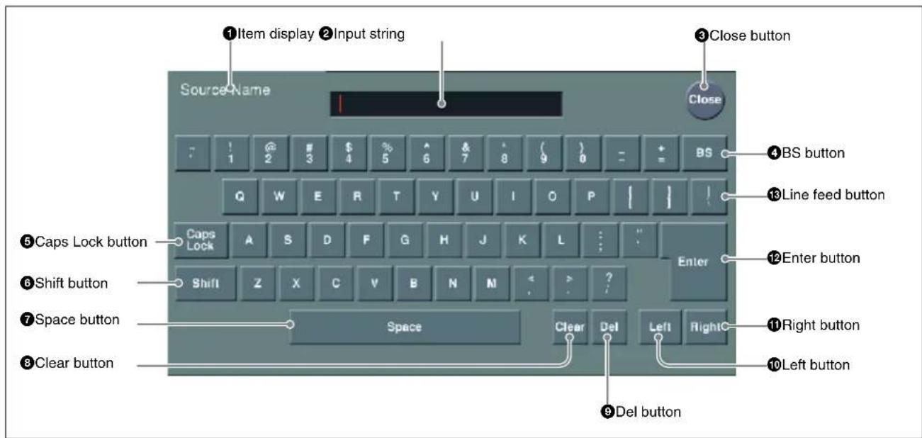 ①Item display ②Input string ③Close button Source-Name 1 2 3 4 5 6 7 8 9 0 + BS ④BS button Q W E R T Y U I O P { } ⑤Caps Lock button Caps Lock A S D F G H J K L ... Shift Z X C V B N M Enter ⑥Shift button ⑦Space button Space Clear Del Left Right ⑧Clear button ⑨Del button