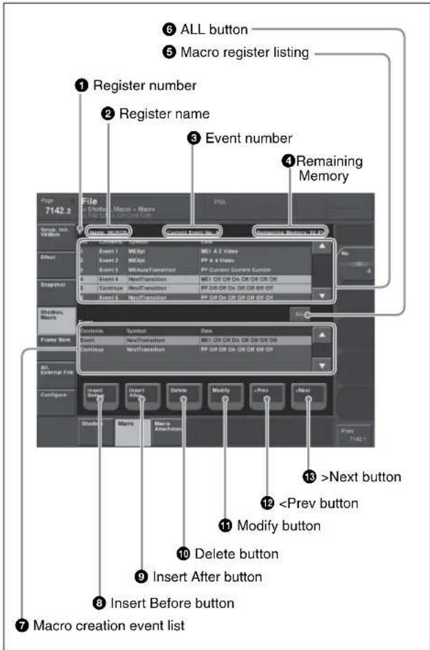 ALL button Macro register listing Register number Register name Event number Remaining Memory File Macrop > Macro Control Panel Current Event List Continuous Button Event 1 Event 2 Event 3 Event 4 Event 5 Controls Symbol Event 6 Event 7 Contexts Symbol Next Transition Next Transition Insert Before button Macro creation event list Event 8 Event 9 Event 10 Event 11 Event 12 Event 13 Event 14 Event 15 Event 16 Event 17 Event 18 Event 19 Event 20 Event 21 Event 22 Event 23 Event 24 Event 25 Event 26 Event 27 Event 28 Event 29 Event 30 Event 31 Event 32 Event 33 Event 34 Event 35 Event 36 Event 37 Event 38 Event 39 Event 40 Event 41 Event 42 Event 43 Event 44 Event 45 Event 46 Event 47 Event 48 Event 49 Event 50 Event 51 Event 52 Event 53 Event 54 Event 55 Event 56 Event 57 Event 58 Event 59 Event 60 Event 61 Event 62 Event 63 Event 64 Event 65 Event 66 Event 67 Event 68 Event 69 Event 70 Event 71 Event 72 Event 73 Event 74 Event 75 Event 76 Event 77 Event 78 Event 79 Event 80 Event 81 Event 82 Event 83 Event 84 Event 85 Event 86 Event 87 Event 88 Event 89 Event 90 Event 91 Event 92 Event 93 Event 94 Event 95 Event 96 Event 97 Event 98 Event 99 Event 100