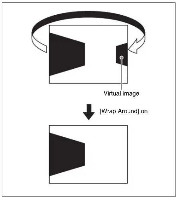 Virtual image [Wrap Around] on