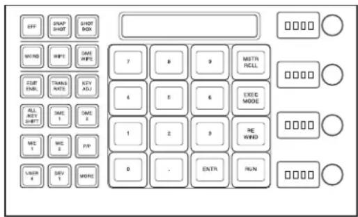 OFF SHOP SHORT SHORT MIND WRITE GNE INSERTS 7 8 9 MSTR ROLL EDIT END TRANS INPUTS KEY ADJ 4 5 6 EXEC MODE ALL KEY SHIFT DME 1 DME 2 1 2 3 RE WIND MIZ 1 MIZ 2 PVP 0 . ENTR RUN USER 4 DEV 1 MORE □□□○ ○ □□□○ ○ □□□○ ○ □□□○ ○ □□□○ ○ □□□○ ○