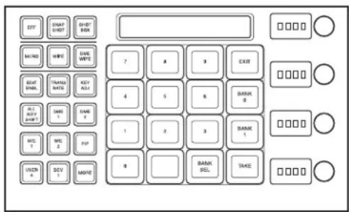 ETF SNAP SHIFT SHOT BOX MICRO MIME EVAL WRITE 7 8 9 EXIT MOAT BANK TRANSI WATBI KEY ADD 4 5 6 BANK 0 JUL KEY SHOP DANS 1 EMER 1 2 3 BANK 1 MEL MFC POP 0 BANK SEL TAKE USON DEV 1 MOVE