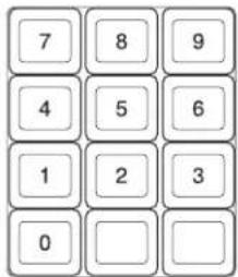 7 8 9 4 5 6 1 2 3 0
