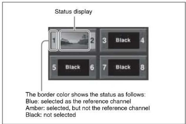 Status display 1 2 3 Black 4 5 Black 6 7 Black 8 The border color shows the status as follows: Blue: selected as the reference channel Amber: selected, but not the reference channel Black: not selected