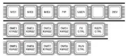 SONY MVS-7000X - ①Region selection buttons - 1