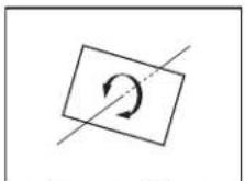 SONY MVS-7000X - Image rotation in the source coordinate space - 3