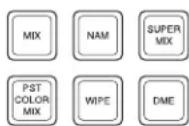 SONY MVS-7000X - ② Transition type selection buttons - 1