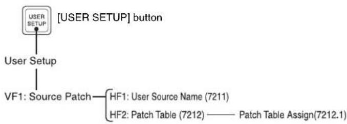 SONY MVS-7000X - User Setup Menu - 1
