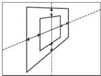 SONY MVS-7000X - Magnification and shrinking in the source coordinate space - 1