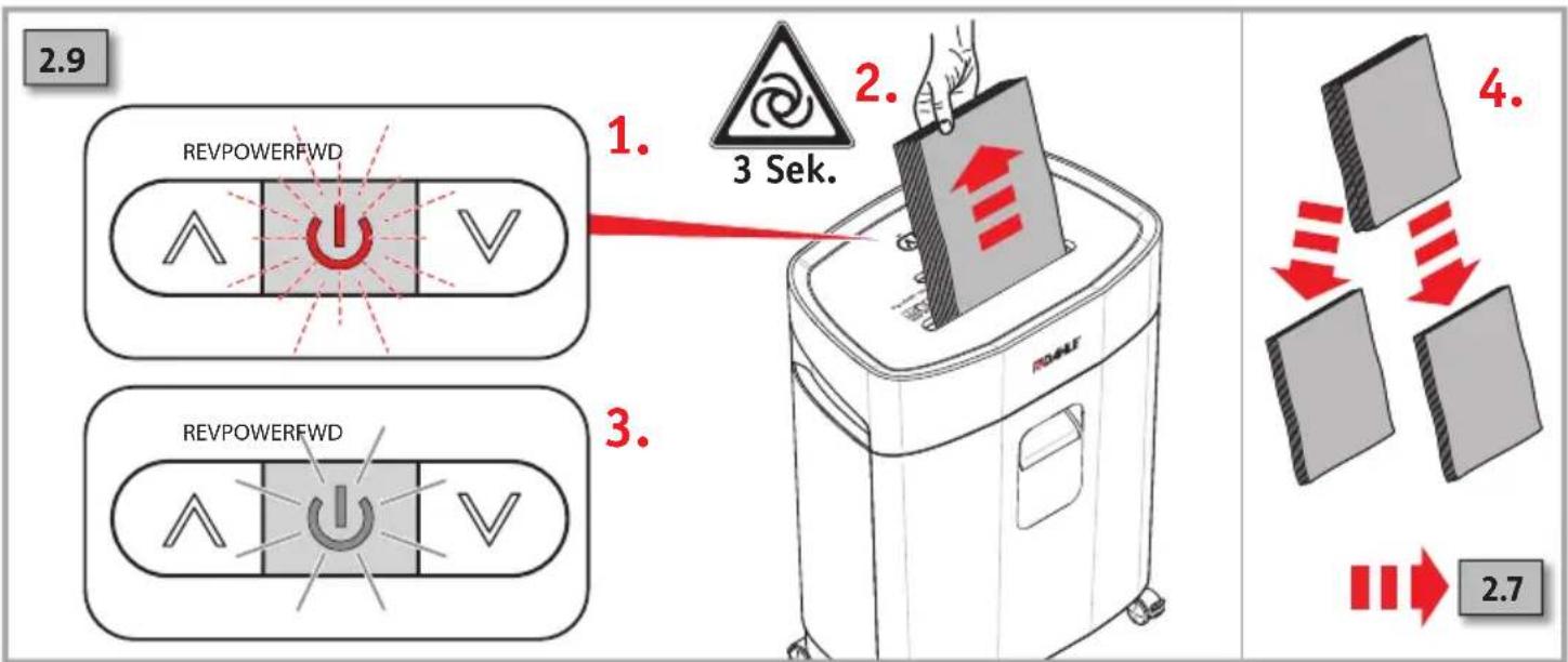 Dahle PaperSAFE PS 240 - Key to pictograms - 55