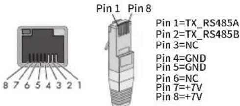 Pin 1 Pin 8 Pin 1=TX_RS485A Pin 2=TX_RS485B Pin 3=NC Pin 4=GND Pin 5=GND Pin 6=NC Pin 7=+7V Pin 8=+7V