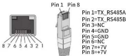 Pin 1 Pin 8 Pin 1=TX_RS485A Pin 2=TX_RS485B Pin 3=NC Pin 4=GND Pin 5=GND Pin 6=NC Pin 7=+7V Pin 8=+7V