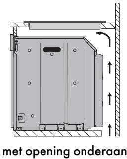 SMEG SIM3963D - Op inbouwruimte voor oven - 2