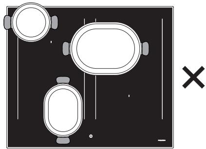 SMEG SIM3963D - Funktionen Multizone - 9