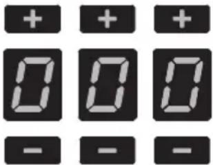 + + + 0 0 0 - - -