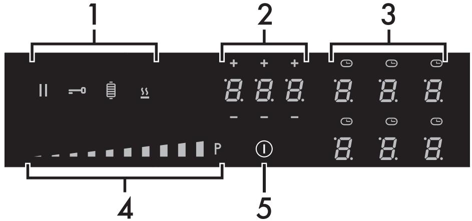 SMEG SIM3963D - Opis ogólny - 2