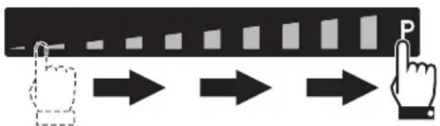 graph LR A["Start"] --> B["Step 1"] B --> C["Step 2"] C --> D["Step 3"] D --> E["Step 4"] E --> F["Step 5"] F --> G["End"]