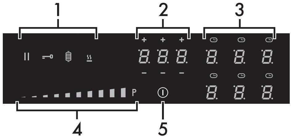 SMEG SIM3963D - Painel de comandos - 1