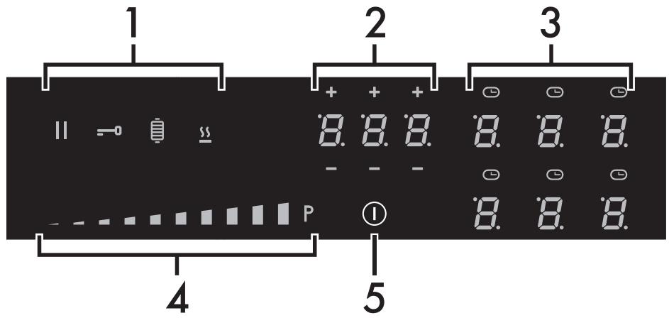 SMEG SIM3963D - Panneau de commandes - 1