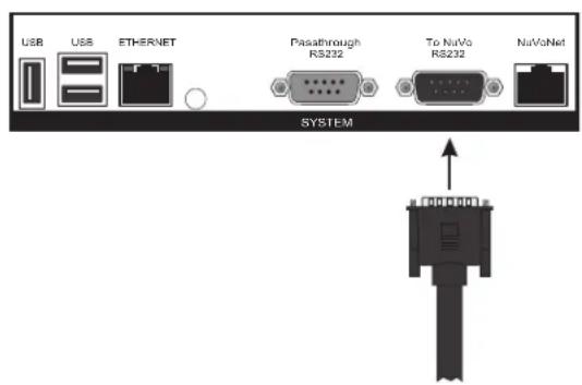 USB USB ETHERNET Passthrough RS232 To NiVo RS232 NuVoNet SYSTEM