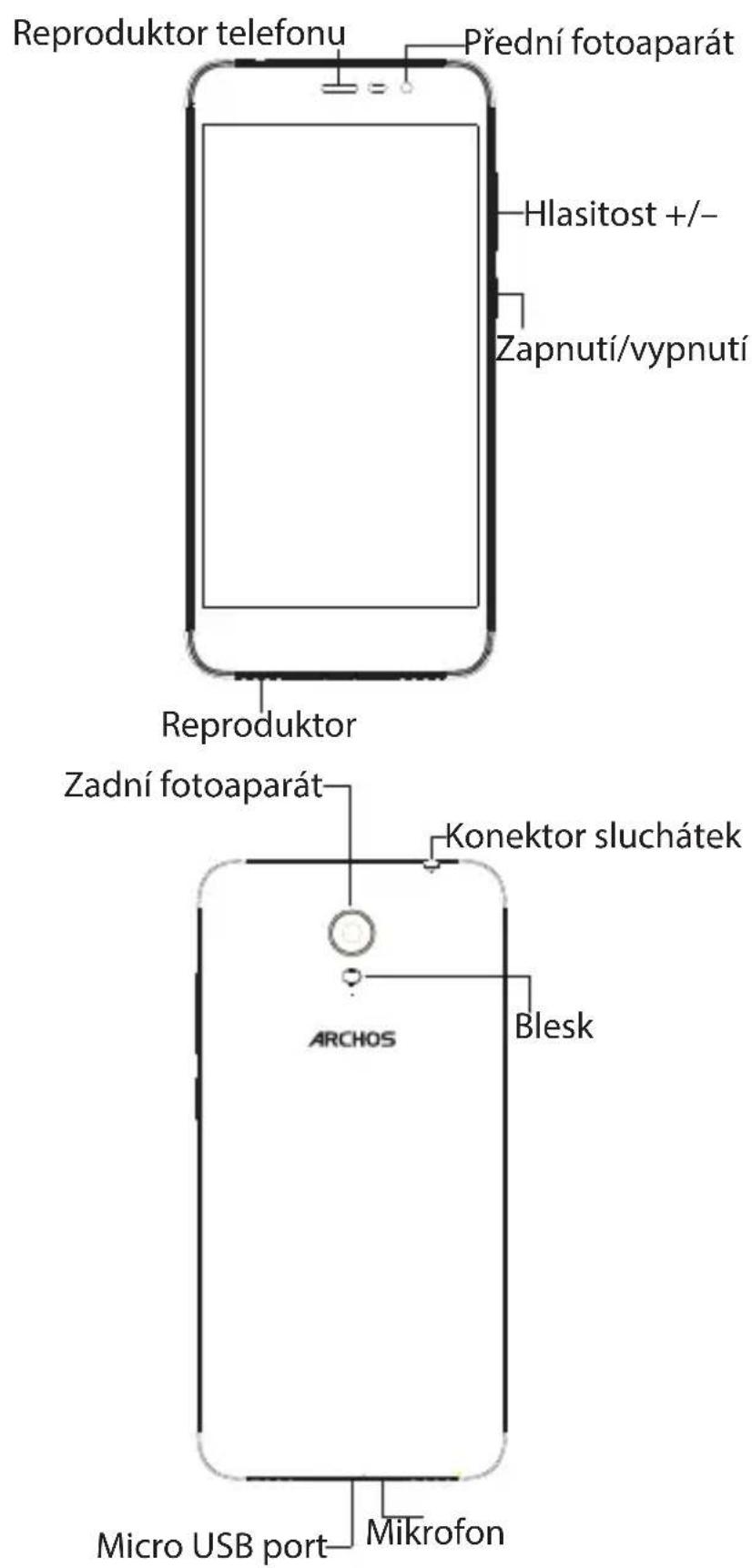 ARCHOS Core 55P - Popis zařízení - 1