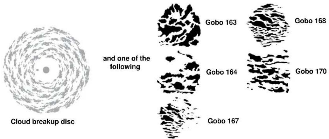 and one of the following Cloud breakup disc Gobo 163 Gobo 168 Gobo 164 Gobo 170 Gobo 167