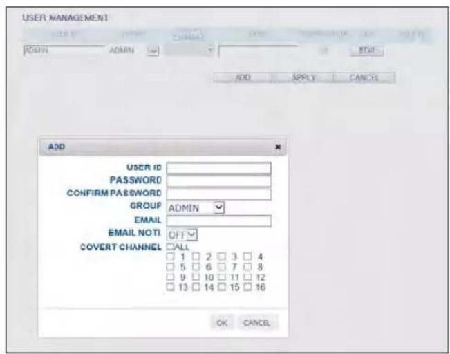 USER MANAGEMENT ADMIN ADMIN CHANNEL ADD APPLY CANCEL USER ID PASSWORD CONFIRM PASSWORD GROUP ADMIN EMAIL EMAIL NOTI OFF COVERT CHANNEL □ ALL □ 1 □ 2 □ 3 □ 4 □ 5 □ 6 □ 7 □ 8 □ 9 □ 10 □ 11 □ 12 □ 13 □ 14 □ 15 □ 16 OK CANCEL