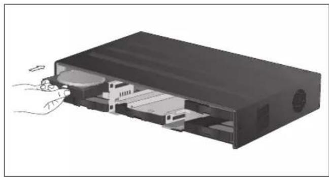 Ganz Digimaster DR-16M55-RA - / 16Ch Model - 5