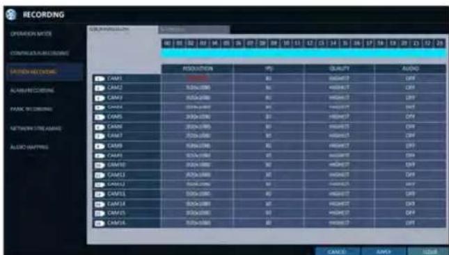 RECORDING OPERATION MODE CONTROLS/BACKLOGIES SALADEN NETWORKS ALABETH RECORDING PARK SWITCHING NETWORK STREAMLANDS AUDIO CAPTURES CAM1 CAM2 CAM3 CAM4 CAM5 CAM6 CAM7 CAM8 CAM9 CAM10 CAM11 CAM12 CAM13 CAM14 CAM15 CAM16 RESOLUTION PSI QUALITY AUDIO CAM1 CAM2 CAM3 CAM4 CAM5 CAM6 CAM7 CAM8 CAM9 CAM10 CAM11 CAM12 CAM13 CAM14 CAM15 CAM16 RQI WAVECT WAVECT WAVECT WAVECT WAVECT WAVECT WAVECT WAVECT WAVECT WAVECT WAVECT WAVECT WAVECT WAVECT WAVECT WAVECT WAVECT WAVECT WAVECT WAVECT WAVECT WAVECT WAVECT WAVECT WAVECT WAVECUT AVOC AVOC