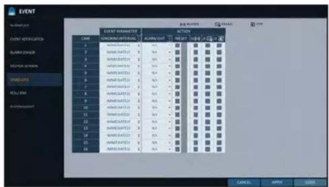 EVENT ALABRANT EVENT INFORMATION ALABRANT NUMBER OF WORKS NUMBER OF WORKS POLY/RAM RESPONSE/ORDER EVENT DIMETER RUNOUT CONSTINT HOLD CANCEL APPLY OK