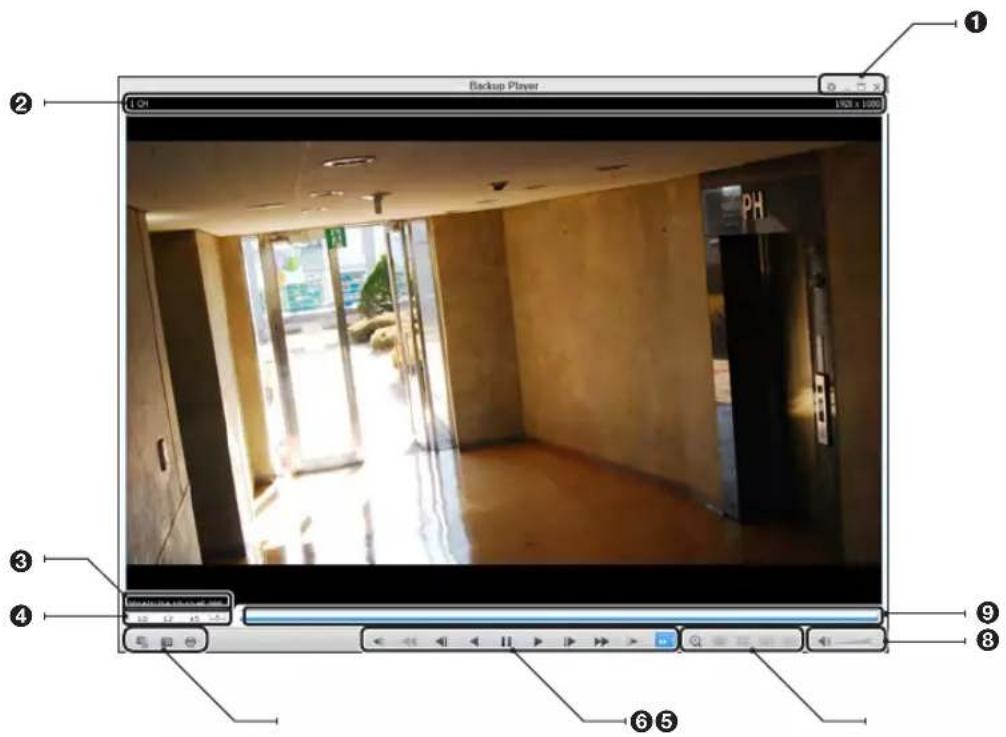 Backup Player 1768 x 1000 PH 2 3 4 5 6 7 8 9 ①