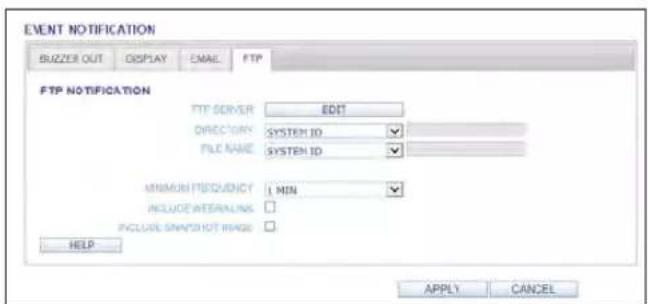 EVENT NOTIFICATION BUZZER OUT DISPLAY EMAIL FTP FTP NOTIFICATION FTP SERVER EDIT DIRECTORY SYSTEM ID FILE NAME SYSTEM ID MINIMUM FREQUENCY 1 MIN INCLUDE INTERVALING INCLUDE SNAPSHOT IMAGE HELP APPLY CANCEL