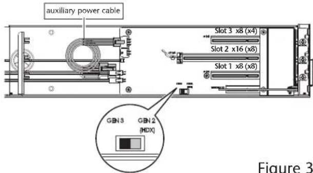 auxiliary power cable Slot 3 x8 (x4) Slot 2 x16 (x8) Slot 1 x8 (x8) GBN 3 GBN 2 (MDX) Figure 3