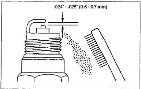 .024"-.028" (0.6 - 0.7 mm)