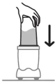MAGIC BULLET The Original - Using the magic bullet. - 4