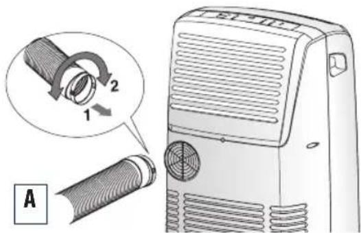 Diagram showing a device with labeled parts and a magnified view of the pipe being twisted, including section 1 and section 2.