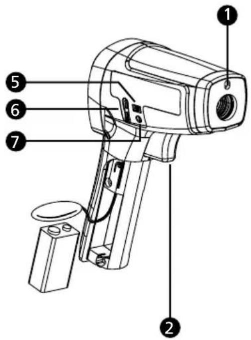 Technical diagram of a handheld device with numbered parts labeled 1 through 7